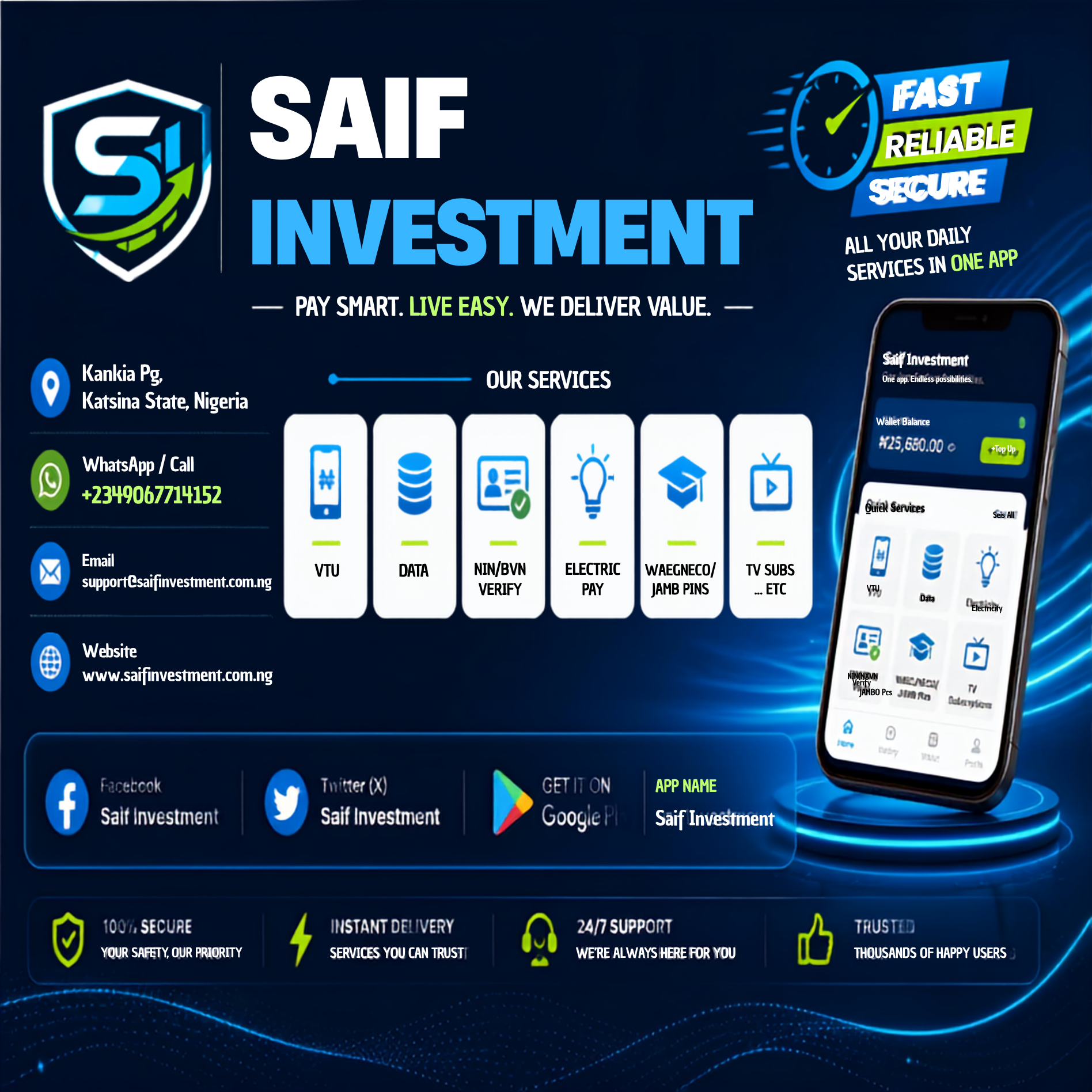 SAIF INVESTMENT Banner 1